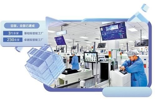 梯次打造智能制造升级版 信息技术开发引领产业变革