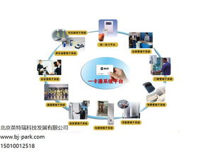 北京专业一卡通门禁系统采购指南与河南地区服务咨询全解析